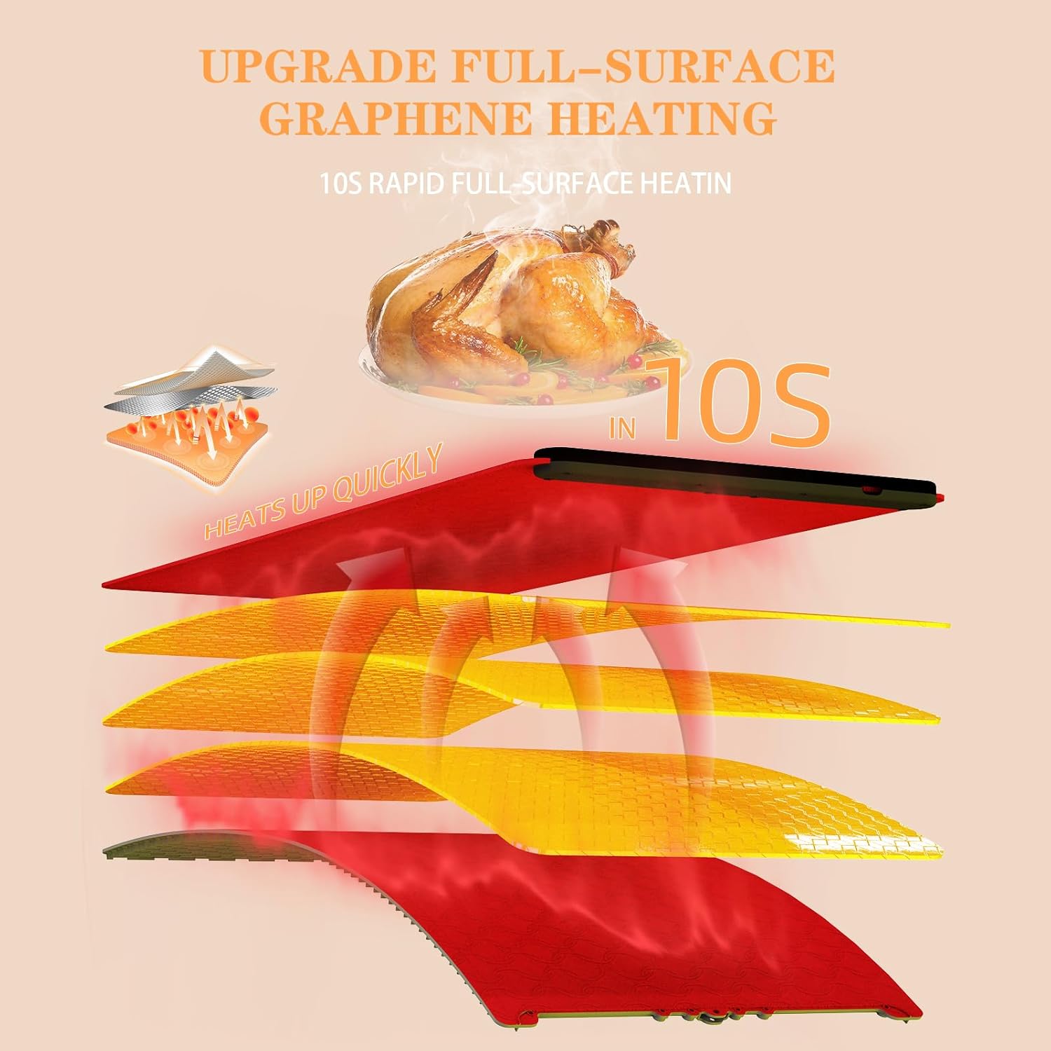 Extra Large 36''X18'' Warming Mat for Party and Families - Upgrade Graphene Fast Heating Electric Warming Tray for Buffet Daily Use, Portable Roll Up Silicone Food Warmer with 6 Temp-Settings