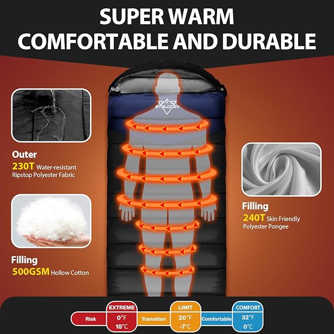 Adult Kids Sleeping Bag - All Season Warm/Cold Weather Lightweight for Camping & Hiking - Compact w/Compression Sack - Portable for Backpacking Travel Indoor - Unisex Boy Girl Man Woman