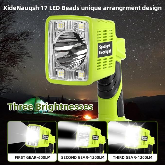 1600LM LED Flashlight for Ryobi 18v Li-Ion Battery, 3 Brightnesses, Cordless Work Light for Emergency, Car Repairing, Camping and Job Site Lighting(Battery Not Included)