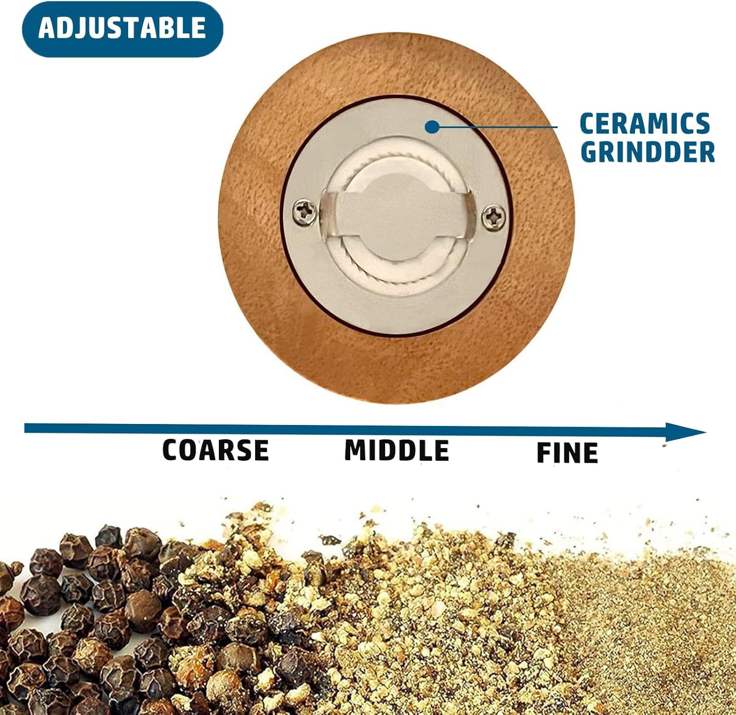 1-piece classic hand shake pepper mill gorgeous salt set, EP material acrylic, ceramic blades with adjustable coarse mill, enjoy your best freshly ground pepper sea salt (1 piece)