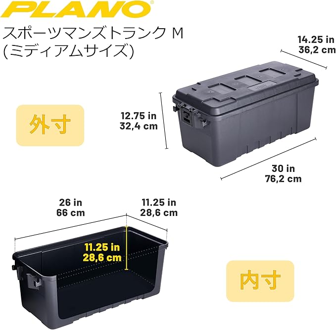 Plano Storage Trunks