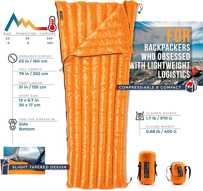 ZOOOBELIVES Ultralight Backpacking 32-50F Down Sleeping Bag - 27oz Ultra Compact 650 Fill Power Envelope Sleeping Bag for Hiking, Camping and Backcountry, Lightweight and Compressible – Alplive T400