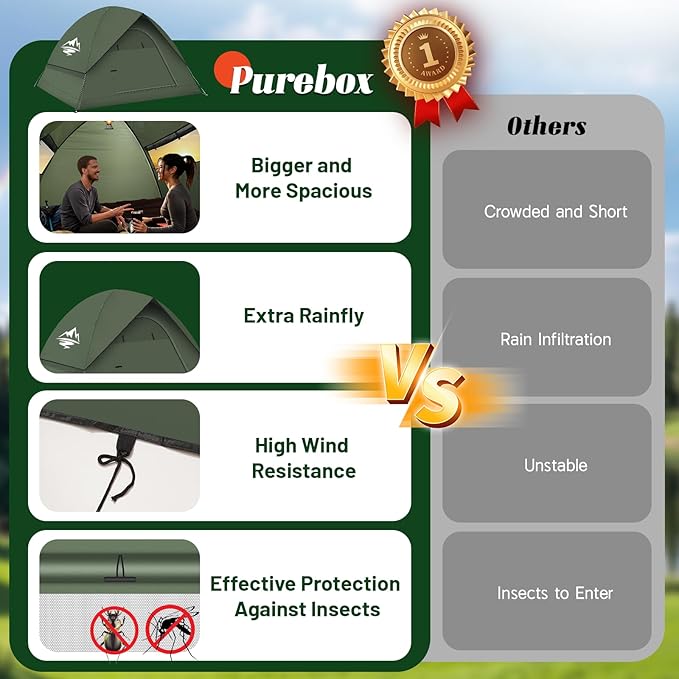 Tents for Camping 3-4 Person with Rainfly, Camping Tents Waterproof Windproof, Not Crowded for 2 Person Camping Tent, Outdoor Dome Tent Easy Setup, Backpacking Tent for Adventure Backyard