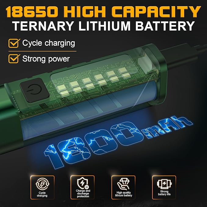 Rechargeable EDC Flashlight with Red Beam and White LED Combo, 900 Lumens Portable Pocket Lights, USB-C Charging, IPX4, Triple Sources for Outdoors Emergency Working (Green)