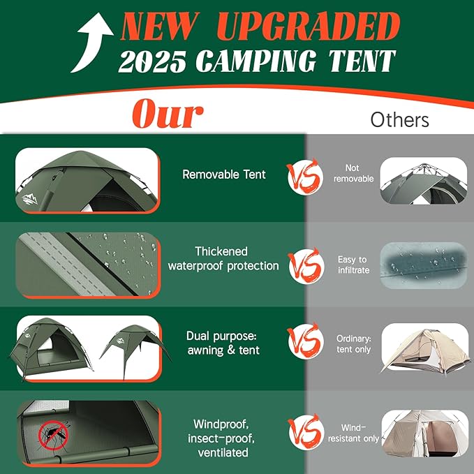 Pop Up Tents for Camping,2-3 Person Tent Easy Setup,Waterproof & Windproof Camping Tents, 60S Instant Double Layer Tent for Trekking, Family, Backpacking