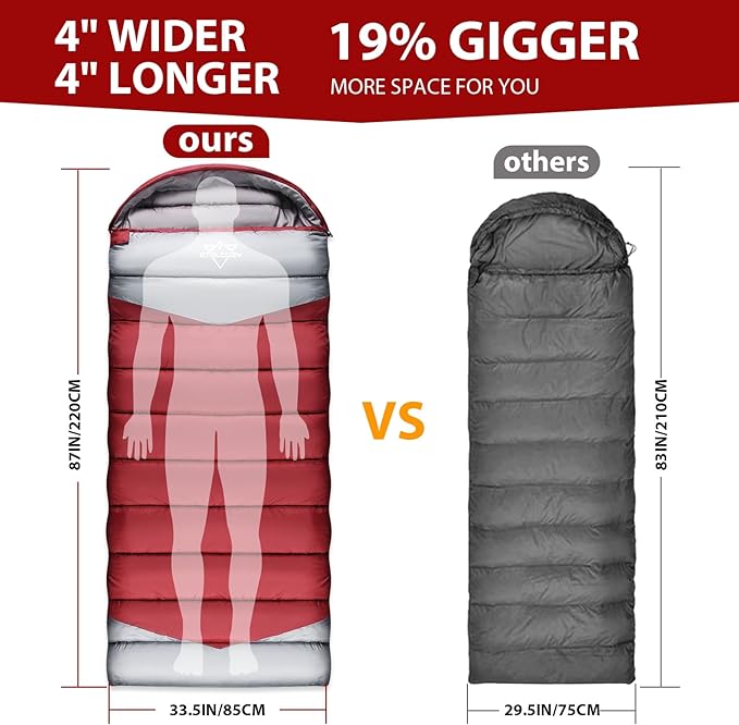 Adult Kids Sleeping Bag - All Season Warm/Cold Weather Lightweight for Camping & Hiking - Compact w/Compression Sack - Portable for Backpacking Travel Indoor - Unisex Boy Girl Man Woman