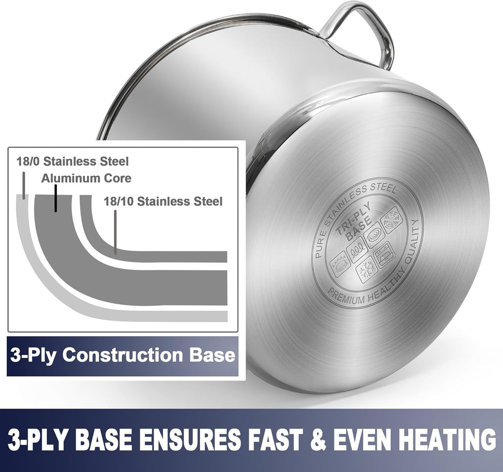 20 QT Stainless Steel Large Stock Pot, LIANYU Heavy Stockpot with Glass Lid, Deep Soup Canning Pot for Stewing Simmering, Tri-ply Base for Induction, Halogen Cooktops, Dishwasher Safe