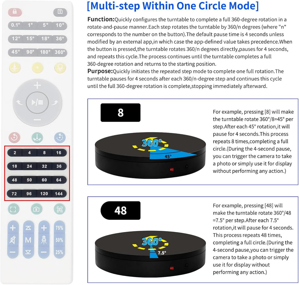 19.7In Remote Large Motorized electric turntable Rotating platform Photography Turntable Motorized lazy susan Base giratoria para for Photography,3D Scanner,Heavy duty display(Load Range:220~500lbs)