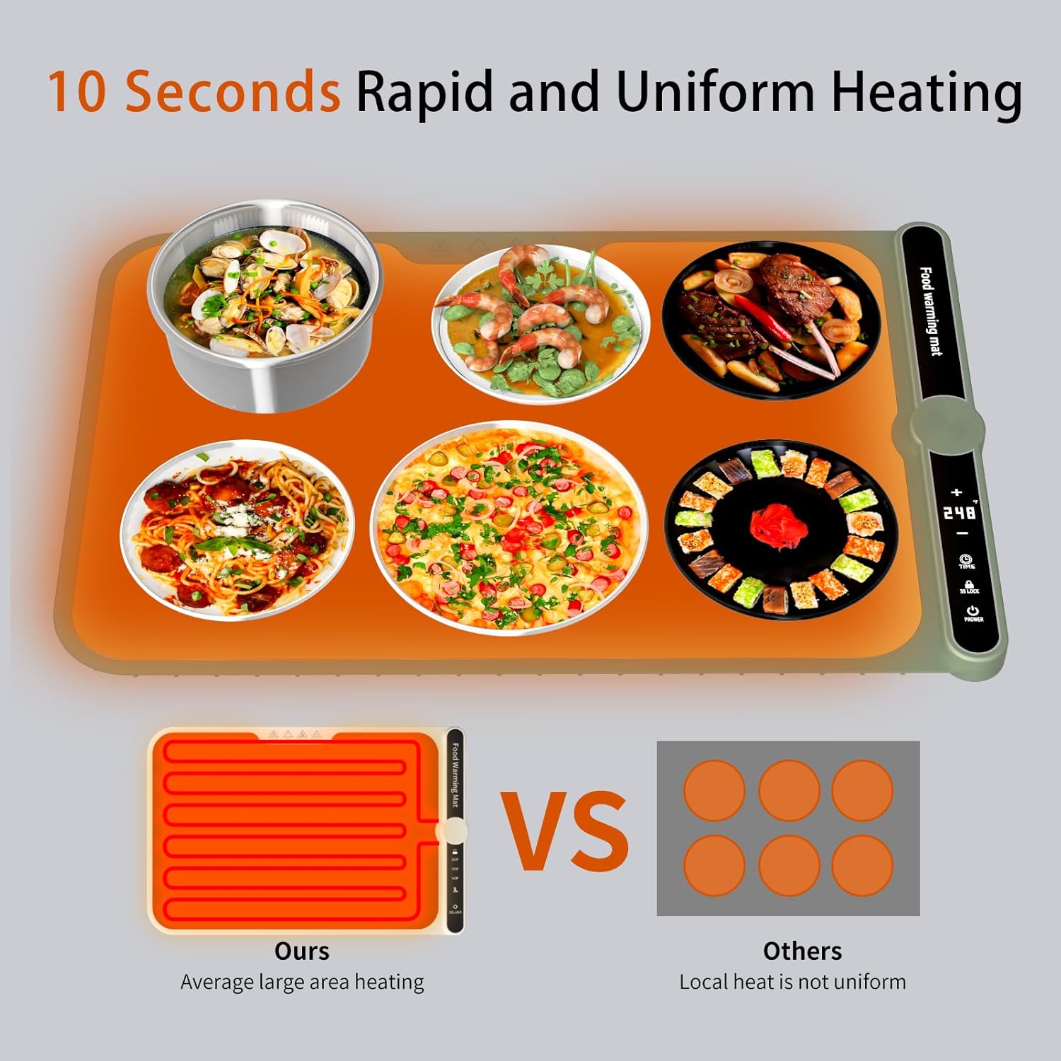 Warming Mat for Food, Rollable Electric Warming Trays for Food with 9 Temperature Settings, Heating Fastly in 10S, Food Warmer Using for Buffets Party and Home Daily, Green