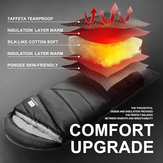 Sleeping Bags for Adults Cold Weather,Portable, Waterproof,Lightweight Sleeping Bag for Tall Girls Boys with Compression Sack for Warm Camping, Hiking, Outdoor & Indoor