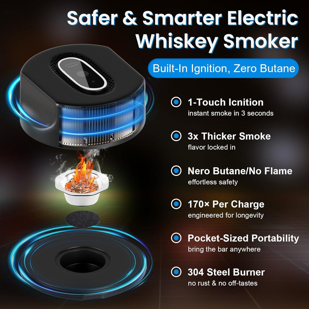 WIFEA Electric Whiskey Smoker Kit, Built-in Lighter, Old Fashioned Drink Smoker Kit with 6 Wood Chips, Rechargeable Cocktail Machine, No Butane Needed - Bourbon Whiskey Gifts for Men, Dad, Husband