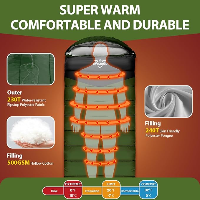 Adult Kids Sleeping Bag - All Season Warm/Cold Weather Lightweight for Camping & Hiking - Compact w/Compression Sack - Portable for Backpacking Travel Indoor - Unisex Boy Girl Man Woman