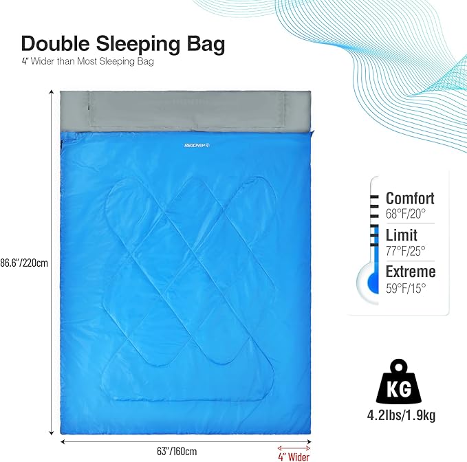 REDCAMP Ultra Lightweight Sleeping Bag for Backpacking, Comfort for Adults Warm Weather, with Compression Sack