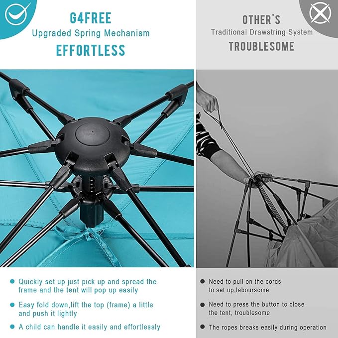 G4Free Easy Set up Beach Tent Deluxe XL, Pop up Sun Shelter for 3-4 Persons with UPF 50+ Protection Beach Shade with Extended Floor