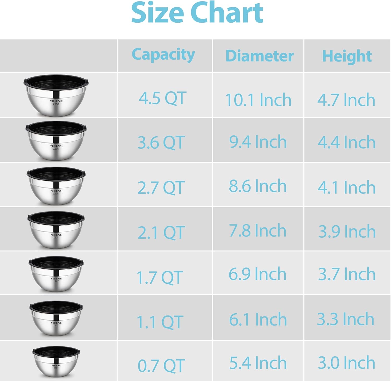 YIHONG 7 Piece Metal Mixing Bowls with Lids for Kitchen, Stainless Steel Set Ideal for Baking, Prepping, Cooking and Serving Food, Nesting Design for Space Saving Storage(Black)