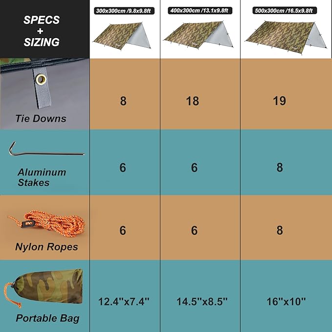 Unigear Hammock Rain Fly Waterproof Tent Tarp, UV Protection and PU 3000mm Waterproof, Lightweight for Camping, Backpacking and Outdoor Adventure