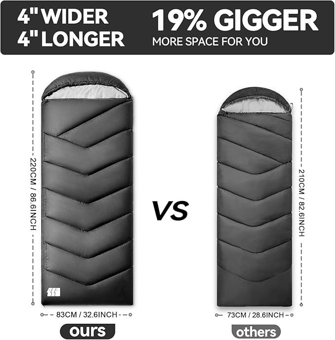 Sleeping Bags for Adults Cold Weather,Portable, Waterproof,Lightweight Sleeping Bag for Tall Girls Boys with Compression Sack for Warm Camping, Hiking, Outdoor & Indoor