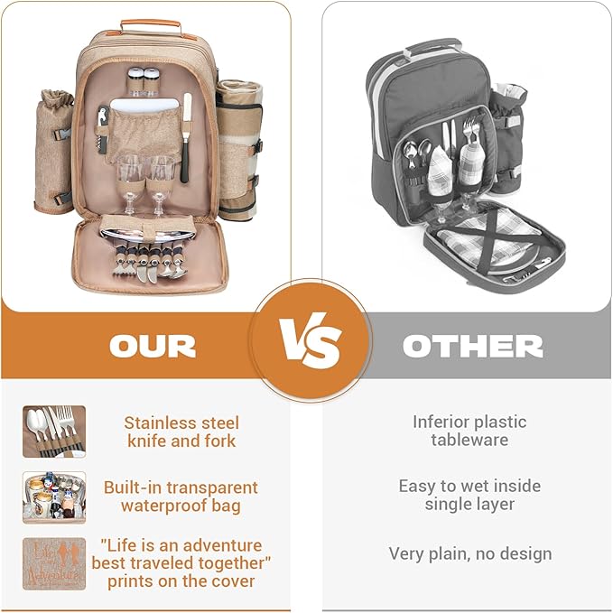 24L Insulated Picnic Basket Leak Proof Picnic Backpack for 2, Light Brown Camping Gifts, Cool Bridal Shower Gifts for Bride & Groom, Mr & Mrs, Anniversary Engagement Wedding for Newly Engaged Couples