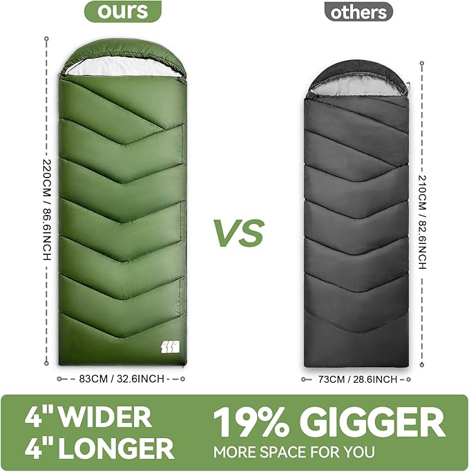 Sleeping Bags for Adults Cold Weather,Portable, Waterproof,Lightweight Sleeping Bag for Tall Girls Boys with Compression Sack for Warm Camping, Hiking, Outdoor & Indoor