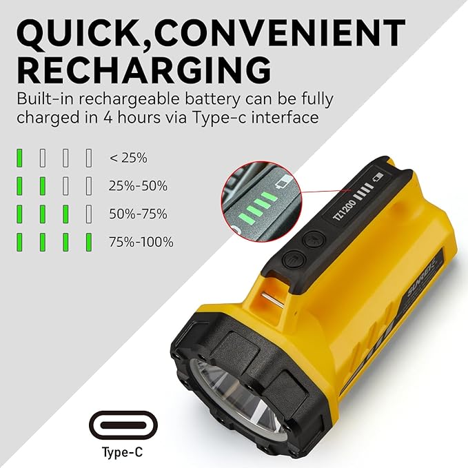 SUNREI Rechargeable LED 1200LM Flashlight, 8 Light Modes Portable Camping Lantern, 10400mAh Power Bank, IP67 Waterproof for Emergencies Power Outages, Hurricane Emergency, Hiking, Home, etc