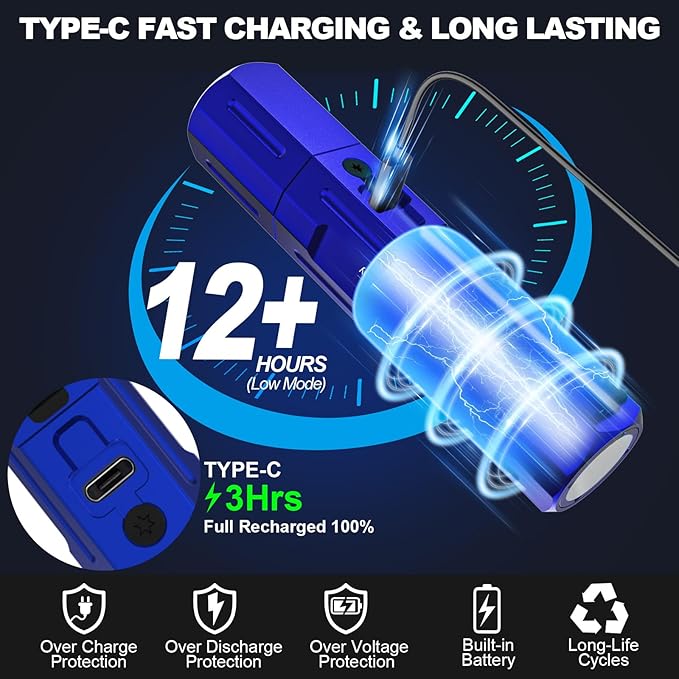 Rechargeable Flashlights High Lumens - 20,000LM Super Bright Small Pocket Magnetic Flashlight, 8 Modes LED Tactical Flash Light, Dual Button Powerful Flashlight for Camping (2, Klein Blue)