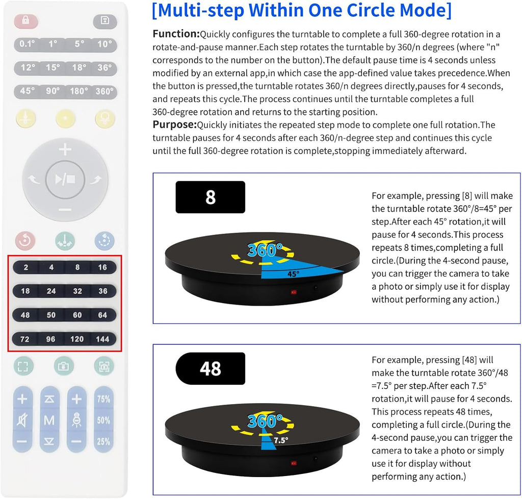23.6In Remote Large Motorized electric turntable Rotating platform Photography Turntable Motorized lazy susan Base giratoria para for Photography,3D Scanner,Heavy duty display(Load Range:220~500lbs)
