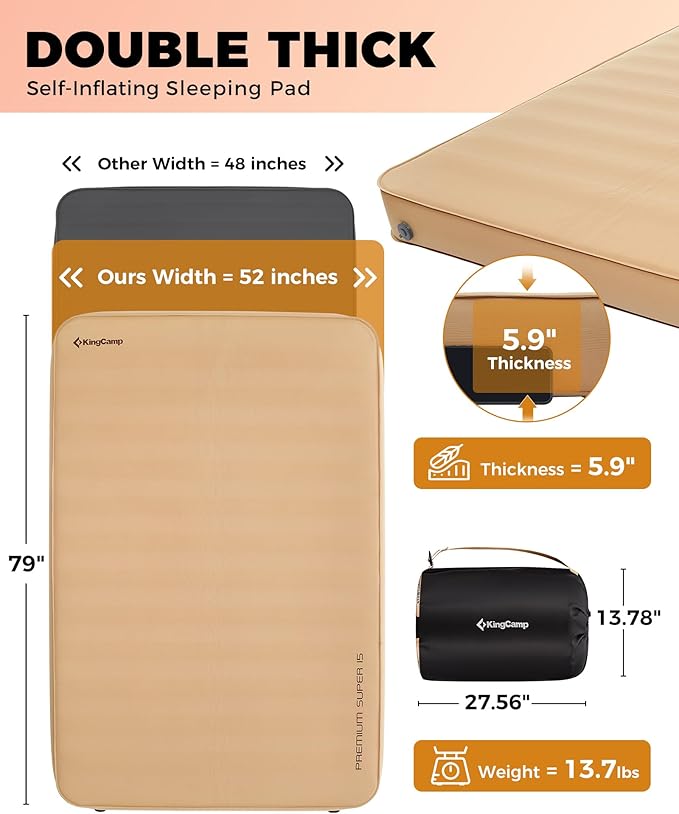 KingCamp Double Sleeping Pad, 2 Person Queen R 15.5 Self Inflating Sleeping Pad, 6" Ultra Thick Full Size Foam Mattress Mat for Outdoor Camping Tent Car, PVC Free (Khaki)