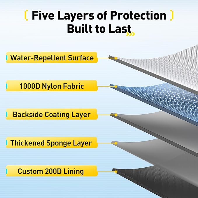 Small Fishing Bag with Rod Strap, Small Tackle Bag – Tackle Boxes & Gear,Portable & Lightweight, Move Freely, Cast Smoothly - Fishing Gifts for Men (Large - Dark Grey)