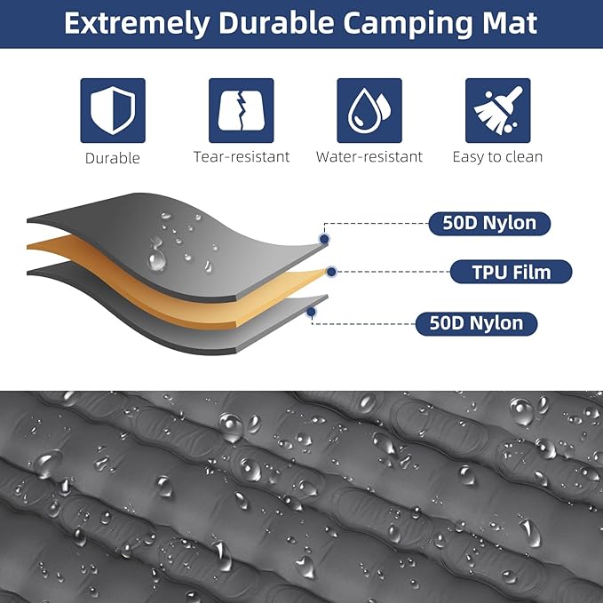 WANNTS Double Sleeping Pad, Extra Thick Ultralight Inflatable Sleeping Pad for Camping, Built-in Pump for Hiking, Airpad, Carry Bag, Repair Kit, Compact & Lightweight Camping pad