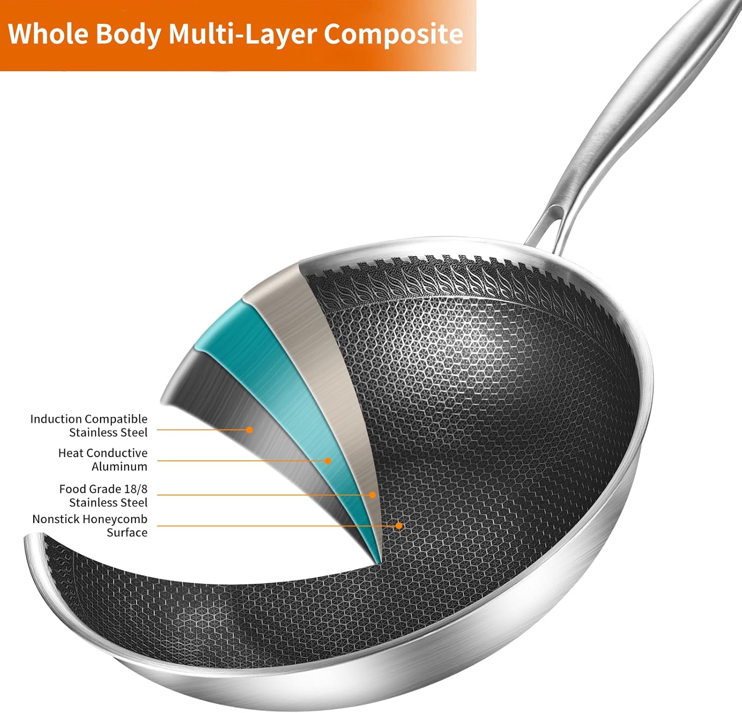 DELARLO 12" Nonstick Wok Pan With Lid, Tri-Ply Stainless Steel Saute Pan with Lids, 600℉, 5QT Deep Frying pan, Induction Wok Nonstick,Woks & Stir-Fry Pans