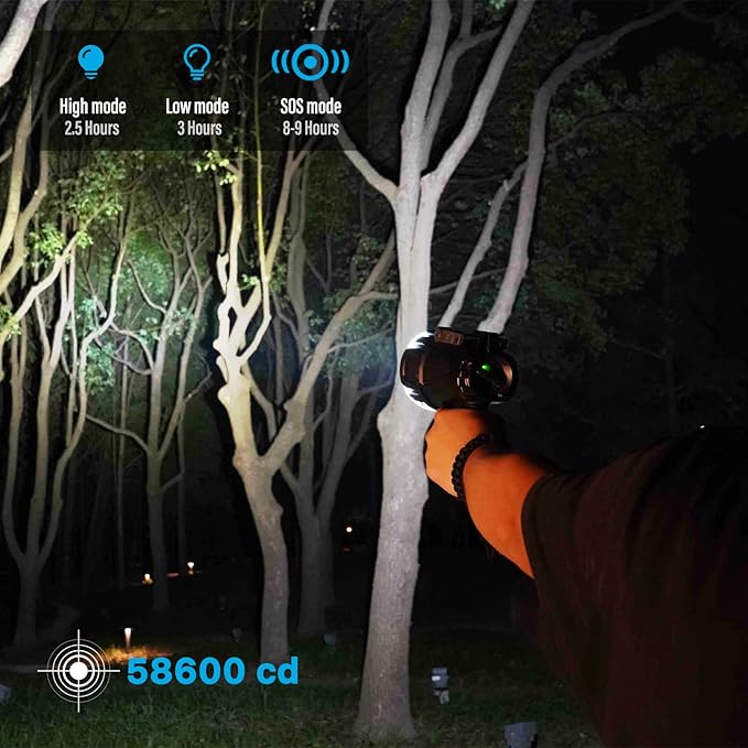 GOODSMANN 10000 Lumen Waterproof Rechargeable Marine LED Spotlight with EVA Carrying Case