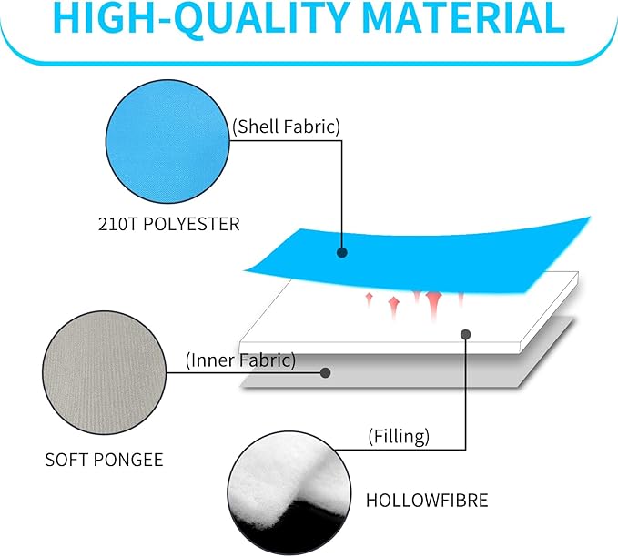 3-Season Sleeping Bag for Adult Waterproof, Lightweight - Camping Gear Equipment for Camping,Travel and Backpacking