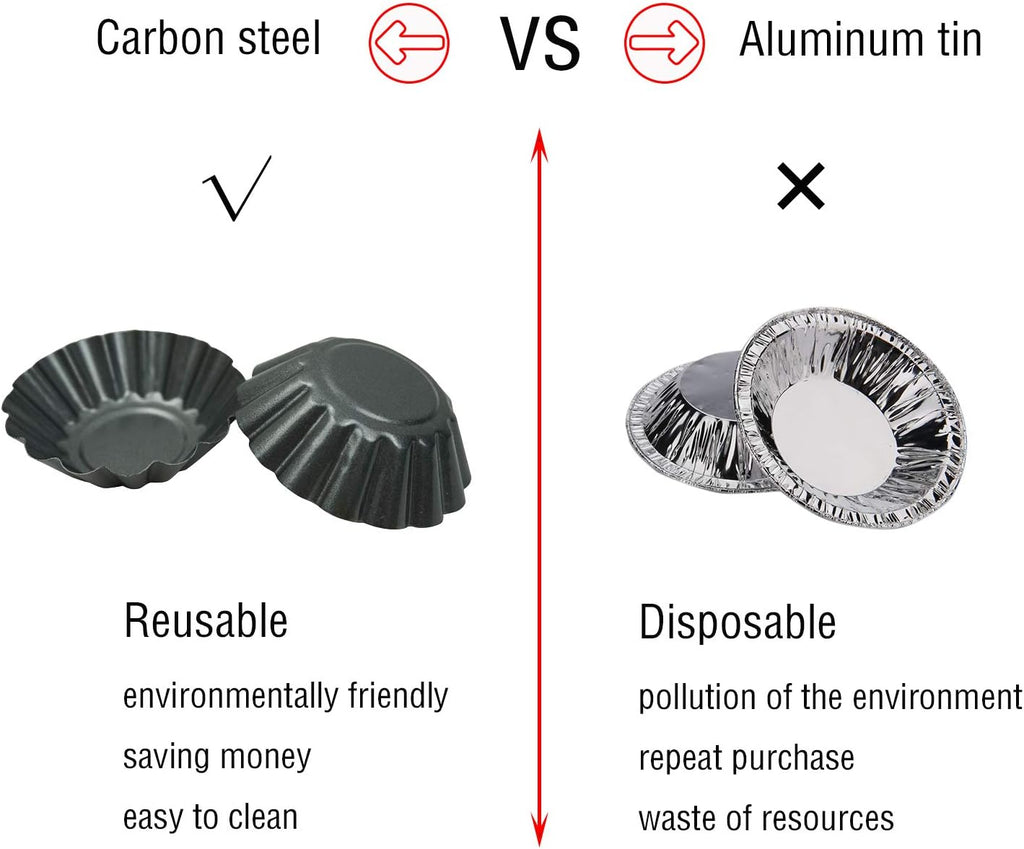 12 Pack Egg Tart Pan, Non-stick Carbon Steel Tartlet Tins, Mini Pie Mould, Muffin Cupcake Pudding Baking Cup Maker - for Pies, Chinese Egg Tart, Cakes (Big Size 3"x 0.9")