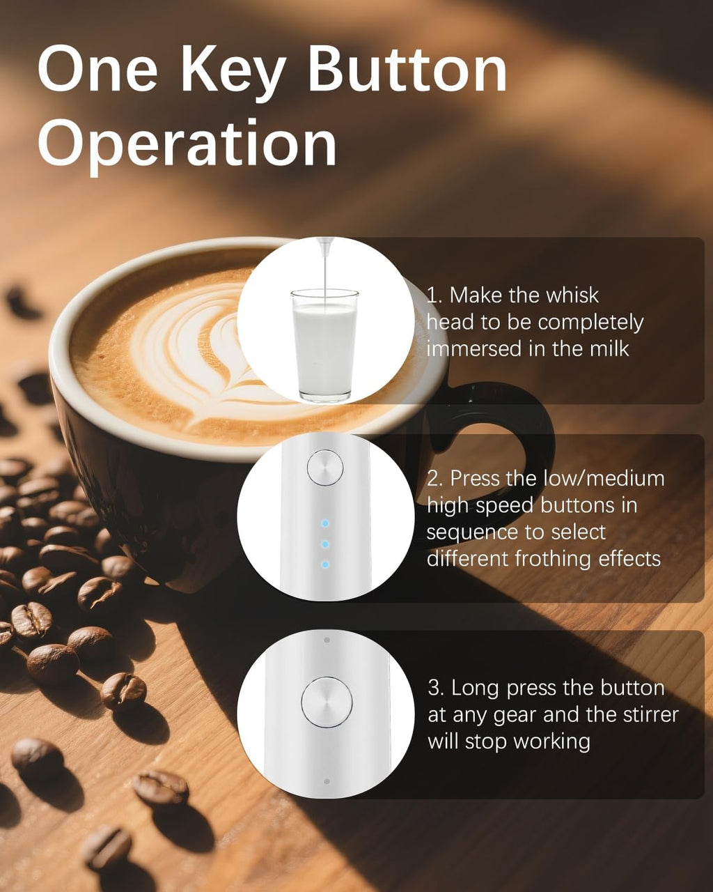 Rechargeable Milk Frother with Stand, Electric Frother Wand Handheld Coffee Foam Maker Detachable Stainless Steel Whisk Drink Mixer Foamer for Latte, Cappuccino, Hot Chocolate, Egg (White)