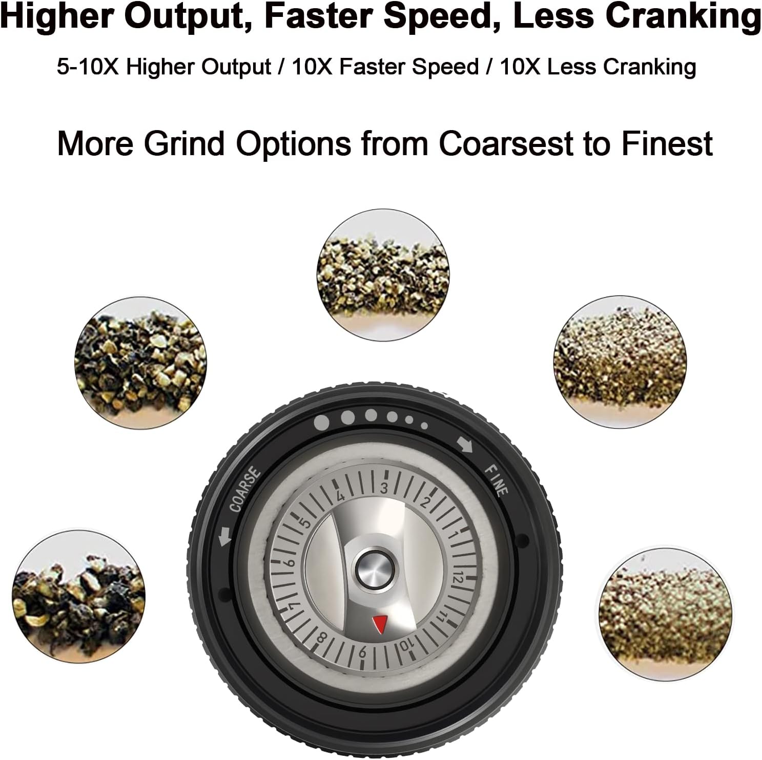 ARKNOAH Premium Pepper Grinder - Adjustable Coarseness with Aircraft-Grade Aluminum Body and Stainless Steel Blades-Refillable Manual Pepper Mill for Professional Kitchens & Commercial Use