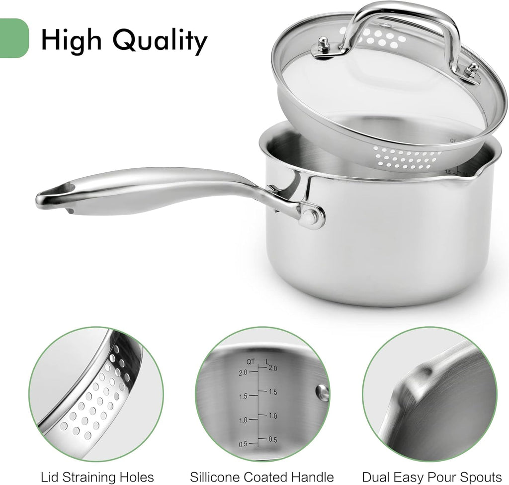 3.5 Quart Stainless Steel Pot Saucepan with Glass Strainer Lid, Sauce Pot with Two Side Spouts, Induction Cooking Pot, Multipurpose Sauce Pan with Lid for Cooking(Tri-Ply Full Body)