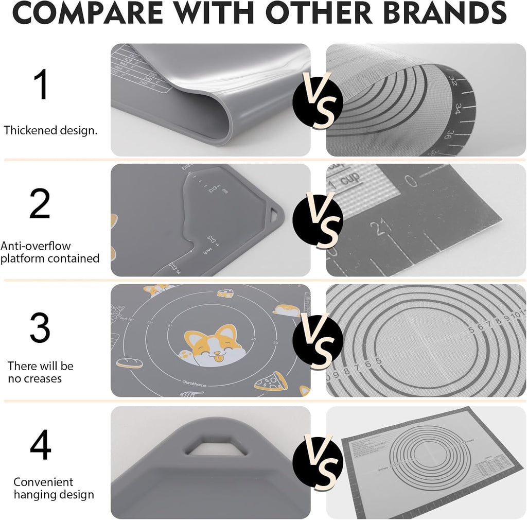 Ourokhome Silicone Baking Mat Sheet and Pastry Dough Cutter, 0.5 Inch Thick 20'' X 16" BPA free Silicone Rolling Mat, Non-Stick and Anti-Slip, Dishwasher Safe (Gray)