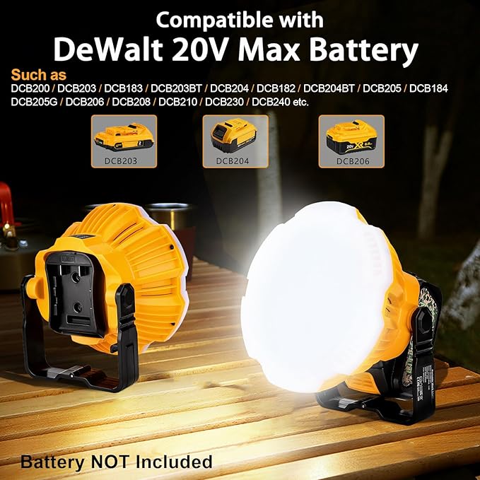 2400LM LED Camping Lantern Light for Dewalt 18V 20V MAX Battery, 3 Adjustable Brightness Cordless Portable LED Work Light Floodlight with Hook for Tent Jobsite Ceiling Light(No Battery)