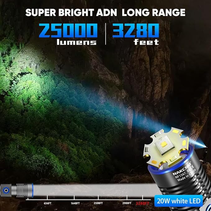 NAKCNM Rechargeable Flashlights High Lumens, 2 Pack 25000 Lumens 4 Modes, Small Magnetic Flashlight Pocket with Clip & Diffuser, Handheld Flashlight Lantern for Camping(Black&Silver)