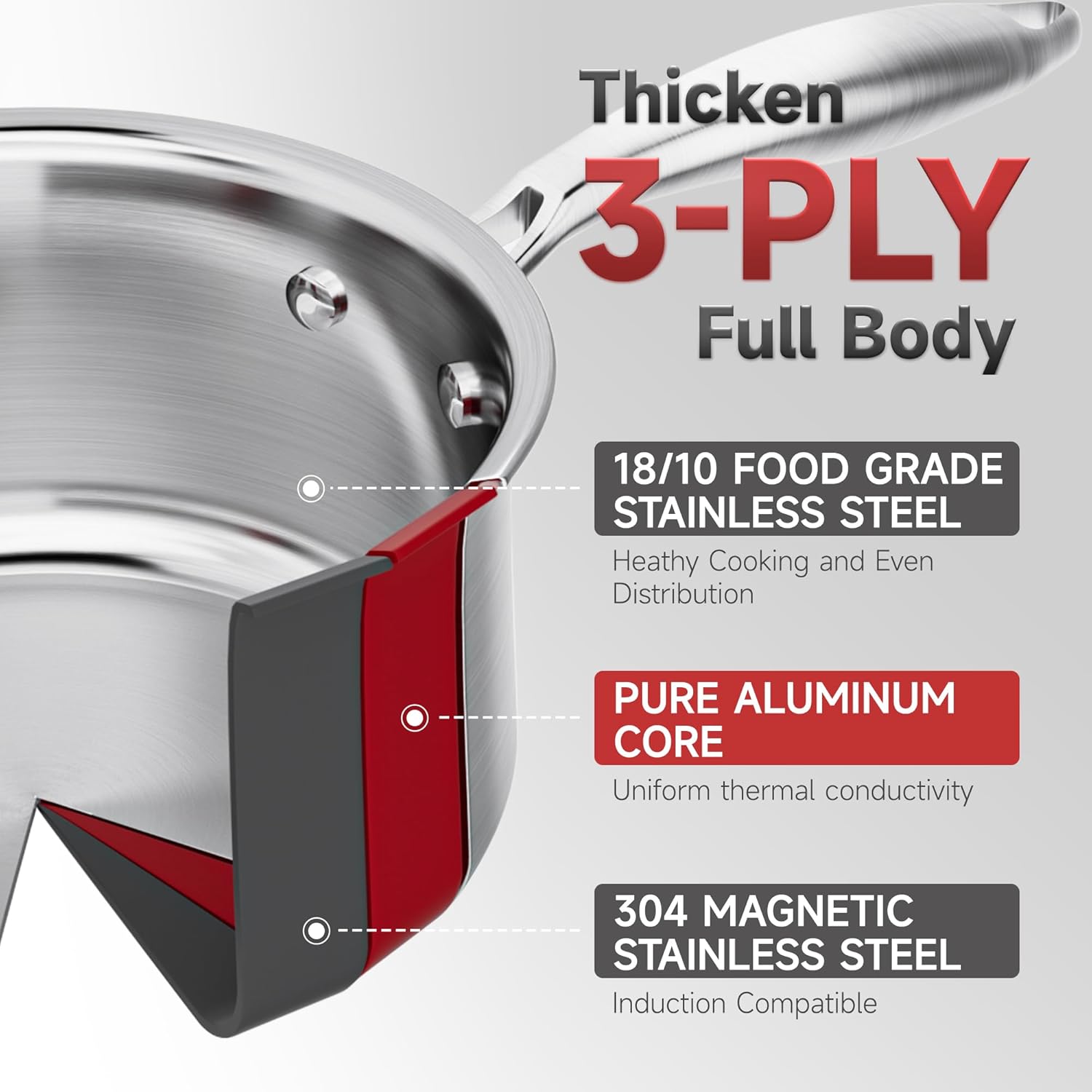 1.5 Quart Stainless Steel Saucepan with Glass Strainer Lid, Thicken Tri-ply Full Body, Multipurpose Sauce Pot with Two-Size Drainage Holes Lid, Perfect For Boiling Gravies, Pasta, Noodles