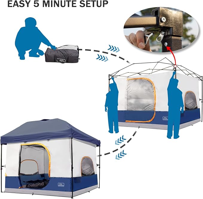 KAMPKEEPER Camping Inner Tent for Pop Up CanopyConverts 10'x10' Canopy into Camping TentFully Vented Roof, Navy Blue