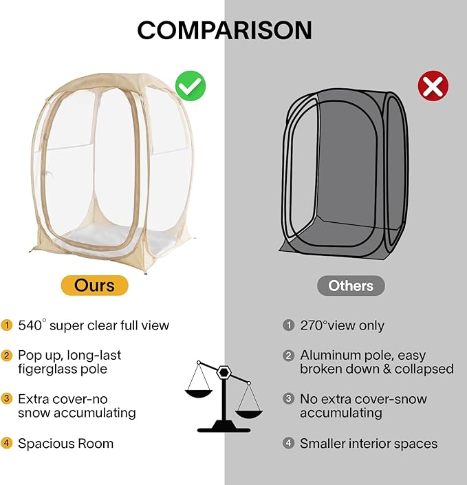 EighteenTek Pod All Weather Sports Tent with Sealed Floor - Instant Tent Shelter - Outdoor Bubble Tent - Rain Tent Camping Sun Shelter Pop Up Clear, Patent Pending for Sports Events Fishing Cheering