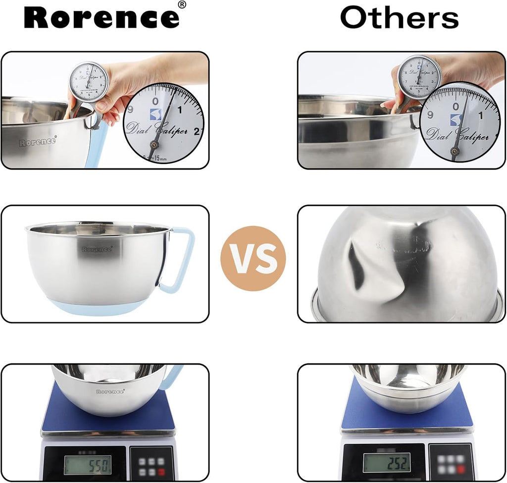 Rorence Stainless Steel Mixing Bowls Set: Non-Slip Silicone Bottom Kitchen Bowls with Pour Spout, Handle and Lid - Set of 3 - Light Blue