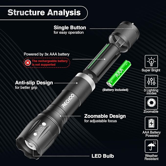 LED Flashlights High Lumens 4 Pack, Powerful Tactical Flashlight With 3 Modes, Pocket Small Flash Light, Waterproof Zoomable Flashlights for Home Emergencies, Camping Essentials (Battery Included)