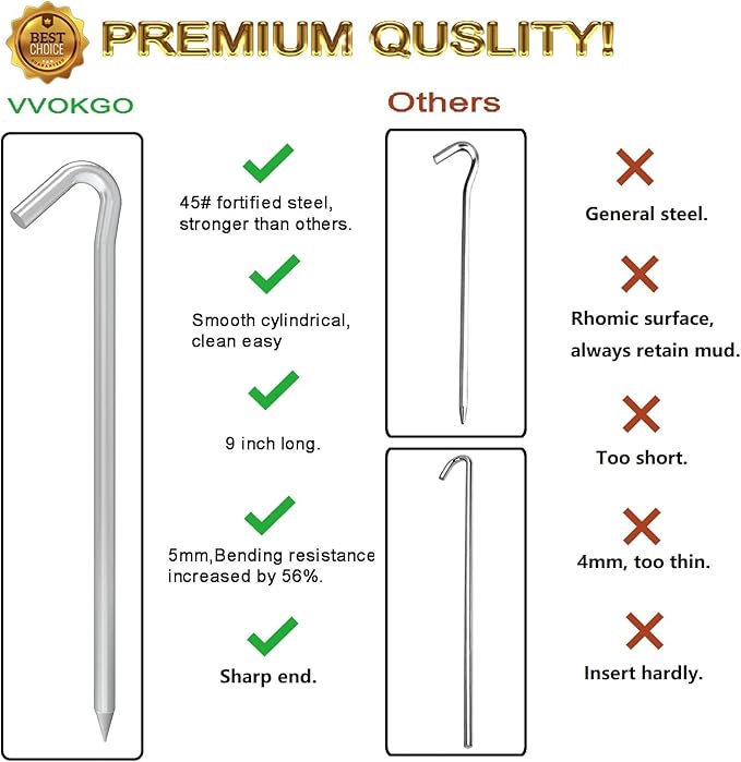 9 Inches 8 Pack Heavy Duty Tent Stakes, Metal Ground Stakes for Camping, Garden or Inflatable, Galvanized Steel Pegs for Yard and Outdoor Decorations