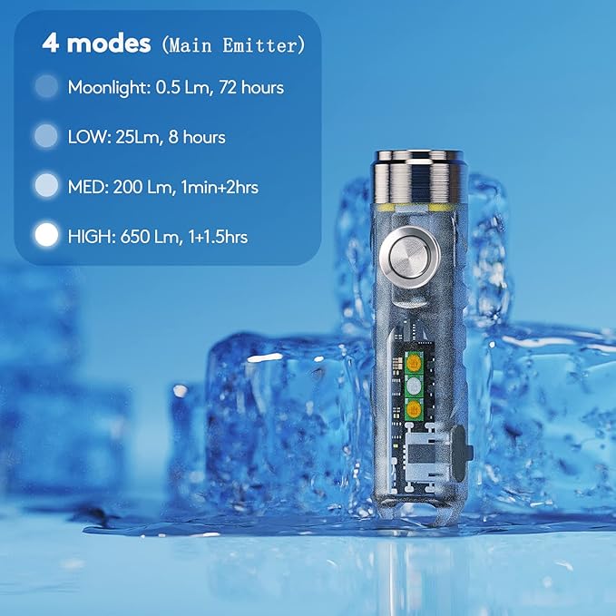 RovyVon Aurora A7 G4 Keychain Flashlight, USB C Rechargeable Max 650 High Lumen Flashlights Super Bright with EDC Small Size, 8 Mode, Glow Blue, Perfect for Gift Camping Emergencies Outdoor