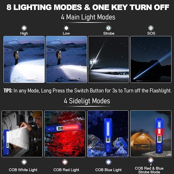 Rechargeable Flashlights High Lumens - 20,000LM Super Bright Small Pocket Magnetic Flashlight, 8 Modes LED Tactical Flash Light, Dual Button Powerful Flashlight for Camping (2, Klein Blue)