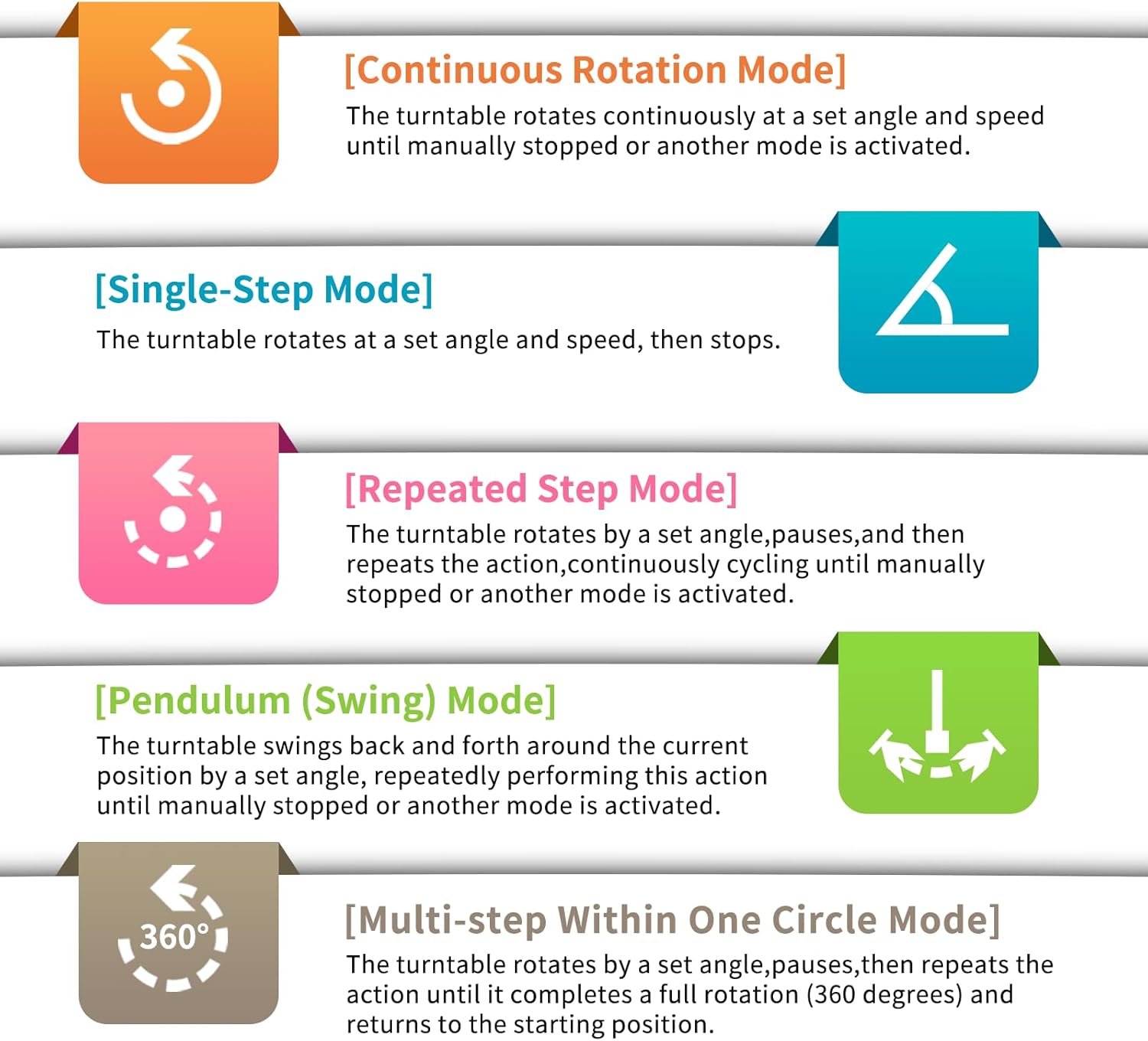 15.8In Remote Motorized Electric Turntable Rotating Display Stand Rotating Platform Photography Turntable motorized lazy susan base giratoria para for Photography,3D Scanner,(Load Range:132~400lbs)