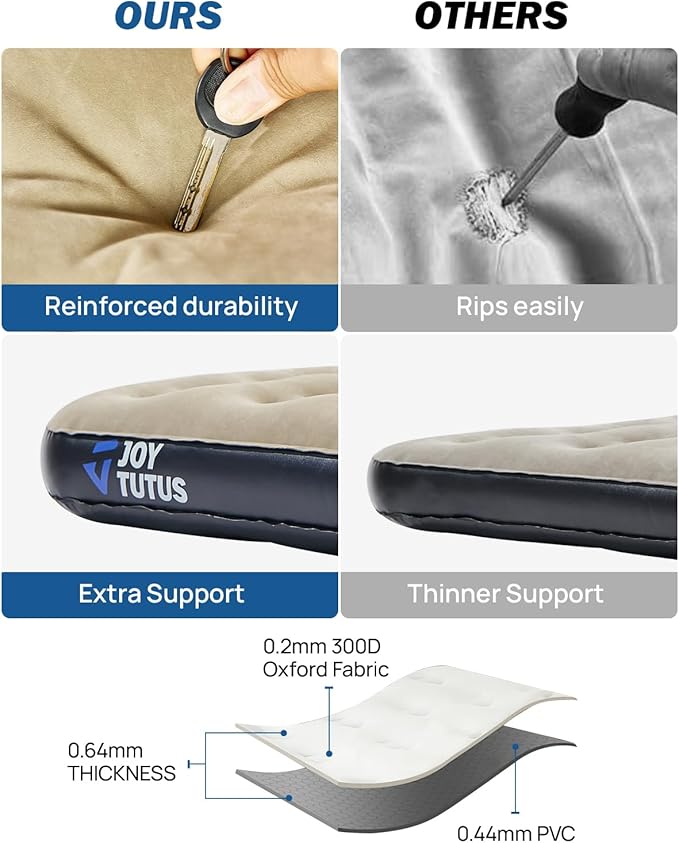 JOYTUTUS SUV Air Mattress Camping Bed,3.0 Thickened Flocking Car Camping Inflatable Mattress,Anti-Leakage,with 2 Pillows & Electric Pump Universal Car Bed for SUV Trunk and Rear Seat