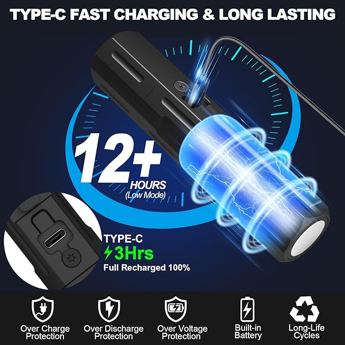 Rechargeable Flashlights High Lumens - 20,000LM Super Bright Small Pocket Magnetic Flashlight, 8 Modes LED Tactical Flash Light, Dual Button Powerful Flashlight for Camping (1, Pure Black)